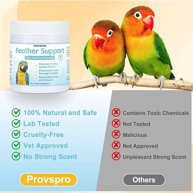 Feather Growth Supplement for Birds, Bird Molting Support for Plucking Regrowth, Multivitamin Minerals & Amino Acids for All Birds, Support Healthy Feather Regeneration & Plumage Shine