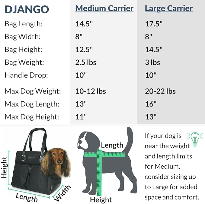 DJANGO Waxed Canvas & Leather Dog Carrier Tote Bag – Premium Soft-Sided Travel Dog Purse with Safety Leash, WR Lining, Zipper Pockets – Everyday Pet Carrier for Small Dogs up to 20 lbs (Navy, Large)