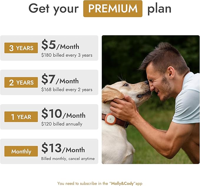 Molly&Cody GPS + Bluetooth Pet Tracker for Cats & Dogs – Real‑Time Tracking, Virtual Fence, IP67 Waterproof, Up to 60‑Day Battery, Health Monitoring, iOS/Android – Subscription Required (White)
