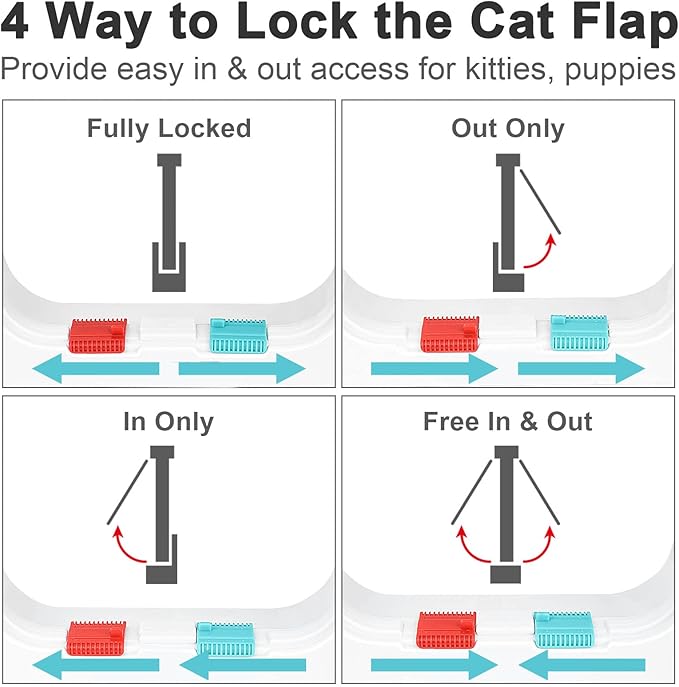 Safety Pet Door with 4 Way Lock, Weatherproof Cat Flap for Sliding Door, and Wall(X-Large, Outer Size 11 * 9.8 * 0.78in)
