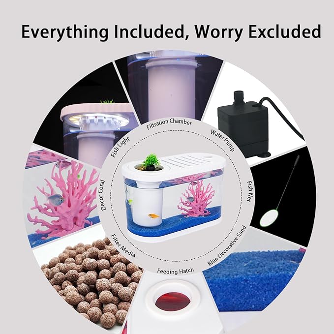 2.2 Gallon Fish Tank Kits,Small Aquarium Starter Kit,Nano Desktop Tank with Quiet Filter, Lid,Color-Changing Light&Decor for Betta Shrimp Guppy Jellyfish Goldfish Beta(12.6 * 7 * 5.6 Inch)