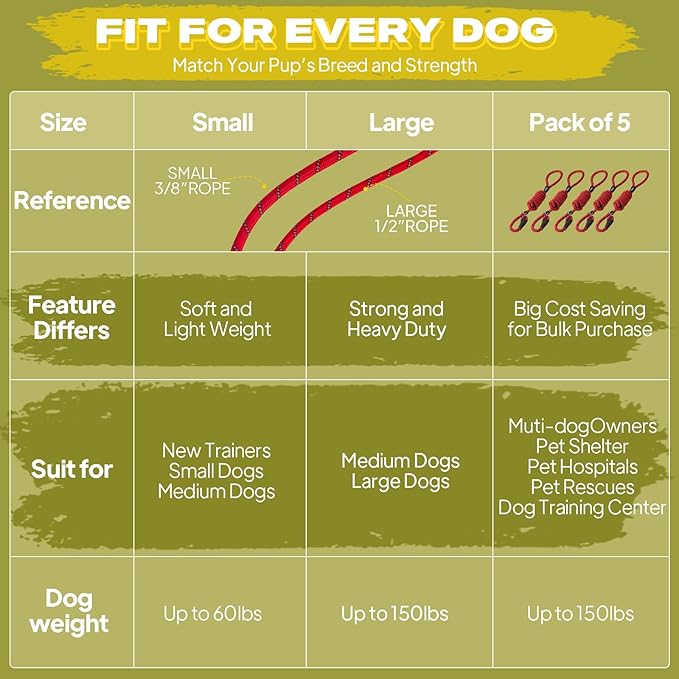 Fida Durable Slip Lead Bulk Pack of 5, Heavy Duty 1/2" x 6 FT Comfortable Strong Rope Slip Lead for Large, Medium & Small Dogs No Pulling Pet Training Leash with Highly Reflective Red