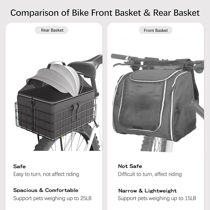 YEEGO DIRECT Dog Bike Basket for Rear Rack, 2-in-1 Pet Carrier & Cargo Basket, Detachable Dog Carrier for Bicycle with Safety Leash, Fits Small Medium Dogs Cats up to 25 LBS, Basket Patented Design