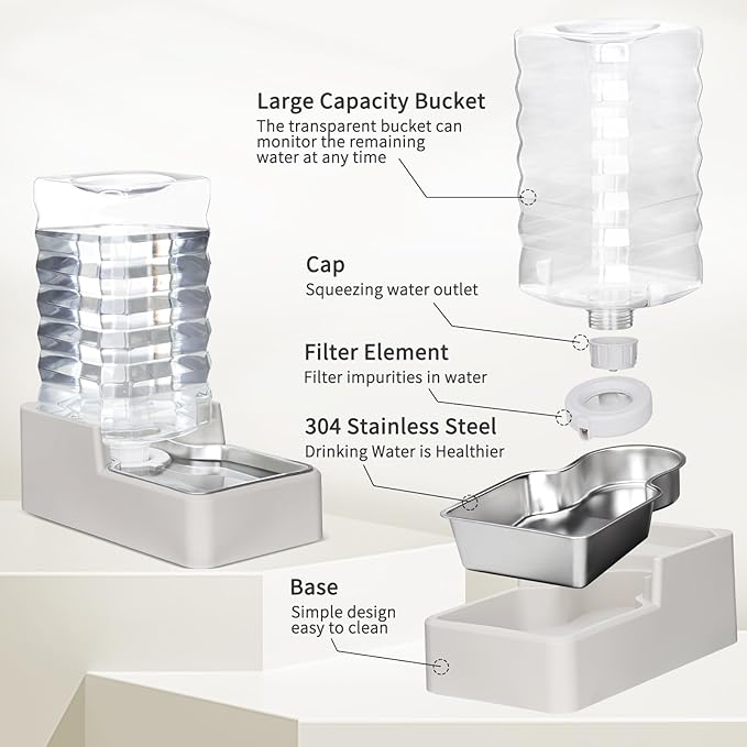 RIZZARI Stainless Steel Pet Water Feeder: 10L Gravity Leak-Proof Waterer - Auto Refill - Anti-Tip Base - No Power Needed - Easy Clean -with Filter - for 40-60 LB Dogs - Garage Kitchen Use