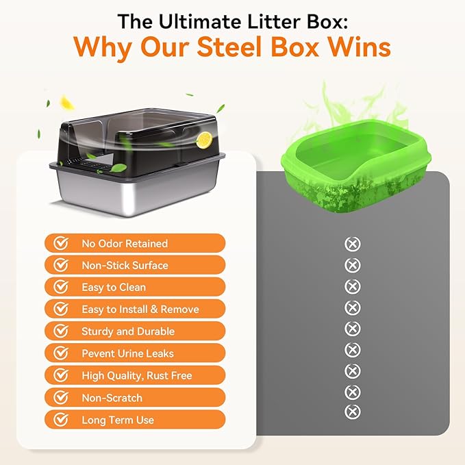 2 Pack Stainless Steel Litter Box, XL Enclosed Cat Litter Boxes, Metal Litter Pan with High Sides Odor Free Non Sticky Easy Cleaning, Black