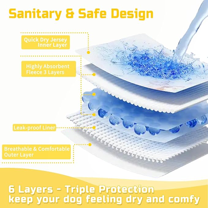 Washable Dog Diapers Female 3 Pack Reusable Premium Highly Absorbent Puppy Diapers, Flexible Doggie Diapers, Durable Leak-Proof Dot Doggy Diapers for Period Heat Incontinence Potty Training, S