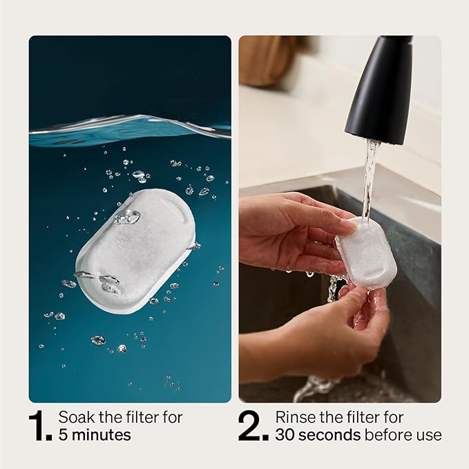 PETLIBRO Replacement Filters for Cat Water Fountain Stainless Steel, 67oz/2L Adjustable Water Flow Pet Water Fountain, Super Quiet Dog Water Dispenser