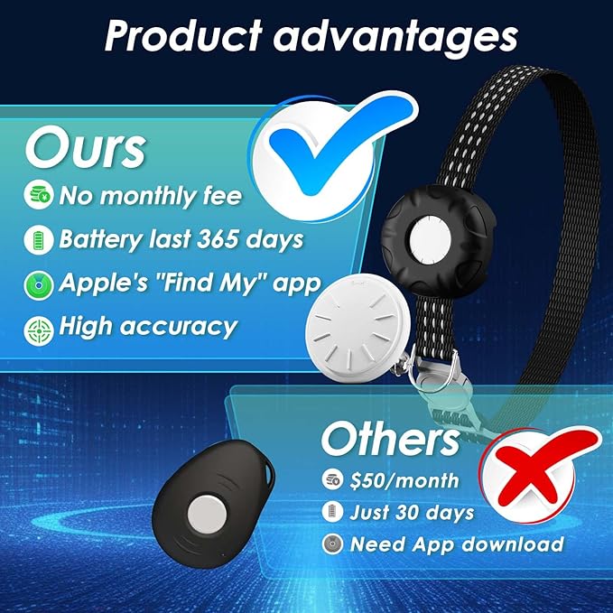Cat Tracker, Lightweight Pet Tracker for Cats, Waterproof GPS Tracker for Cats Compatible with Apple Find My App(Only iOS), Real-Time Tracking, Precise Positioning, No Monthly Fee