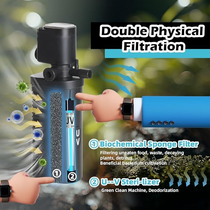 COOSPIDER Aquarium Filter 200GPH U-V Fish Tank Green Clean Machine for 20-100 Gal Tank, Submersible Pump Filter for Green Water, Internal Filtration System for Saltwater Freshwater Crystal Clear