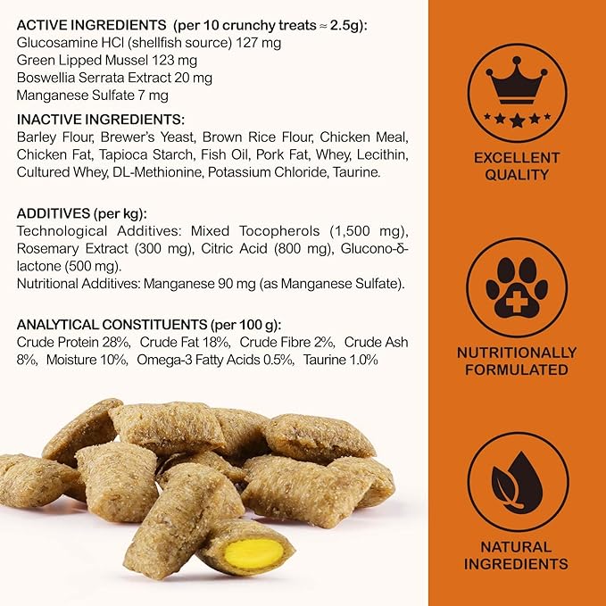 Hip & Joint Bites for Cats - Chicken Flavored Glucosamine Joint Supplement for Cats - Cat Joint Supplement for HIPS & Joints, Cat Arthritis Pain Relief, with Green Lipped Mussel, 7.4 oz