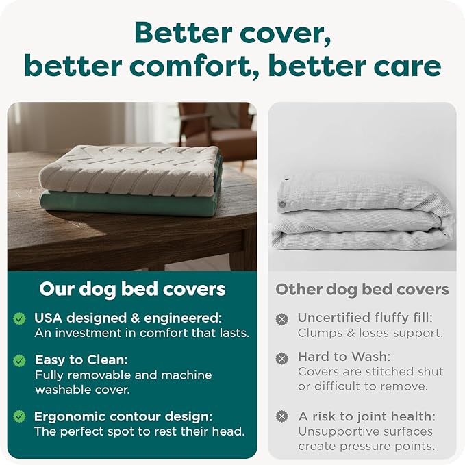 FurHaven Dog Bed Cover Replacement, Sofa-Style Design with Soft, Breathable Fabric for Cozy Comfort, Machine Washable, Jumbo XL, Plush & Velvet Waves, Celadon Green