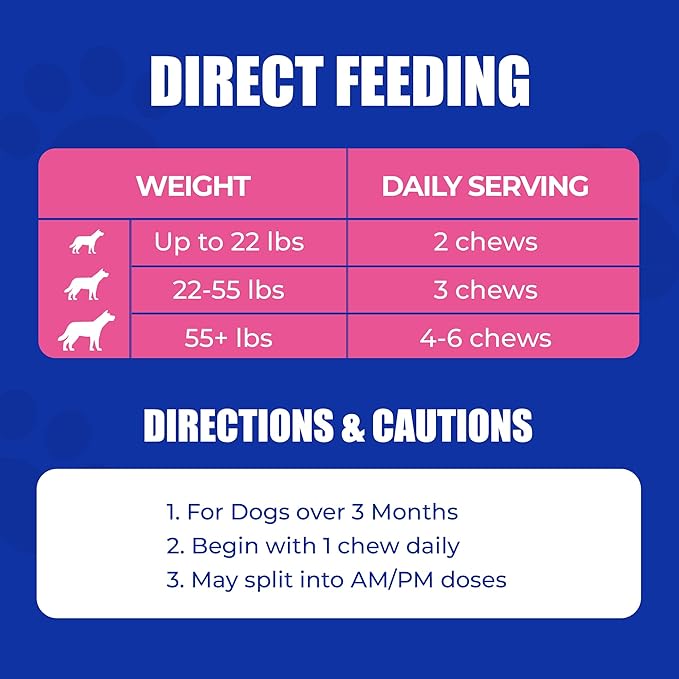 Just Try Coenzyme Q10 Heart Healthy Bites for Dogs, Advanced CoQ10 and Taurine Supplement, Chicken Flavored Soft Chews, Supports Heart Function, 300 Count