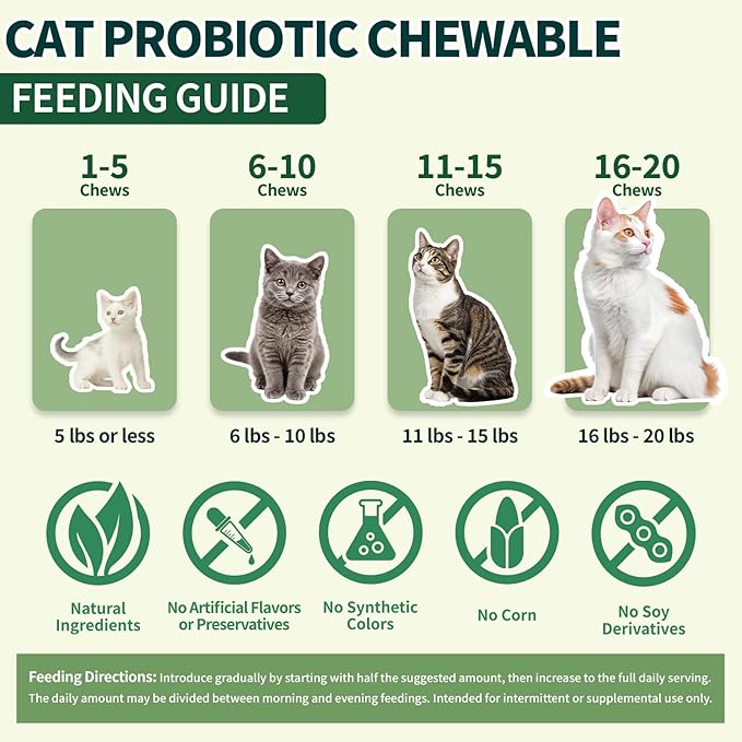 Cat Probiotics Tasty Chews –500 Chews Crunchy & Creamy Texture, Fish Oil Omega-3 Skin & Coat Health Digestive & Gut Support, Constipation Relief, Healthy Stool, Chicken Krill Flavor