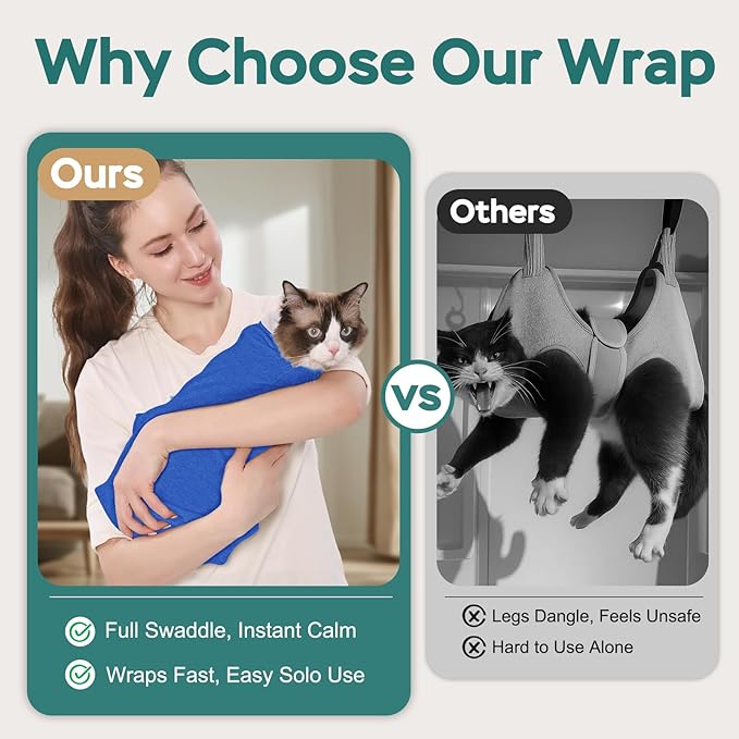 Self-Adhesive Cat Grooming Wrap, Cozy Cat Wrap for Cutting Nails, Breathable Anti-Scratch Cats Swaddle Bag for Brushing, Ear Cleaning, Dental Care, Medication, Injections,Blue S
