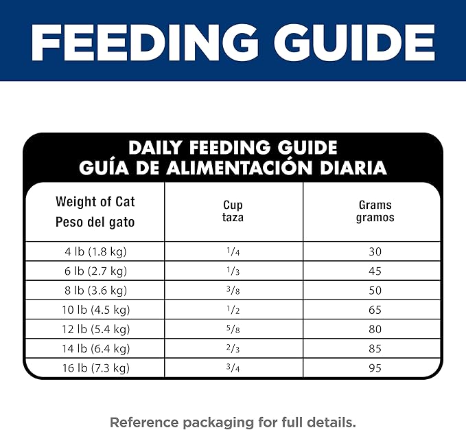 Hill's Science Diet Adult 1-6 Sensitive Stomach & Skin Dry Cat Food, Salmon Recipe, 13 lb. Bag