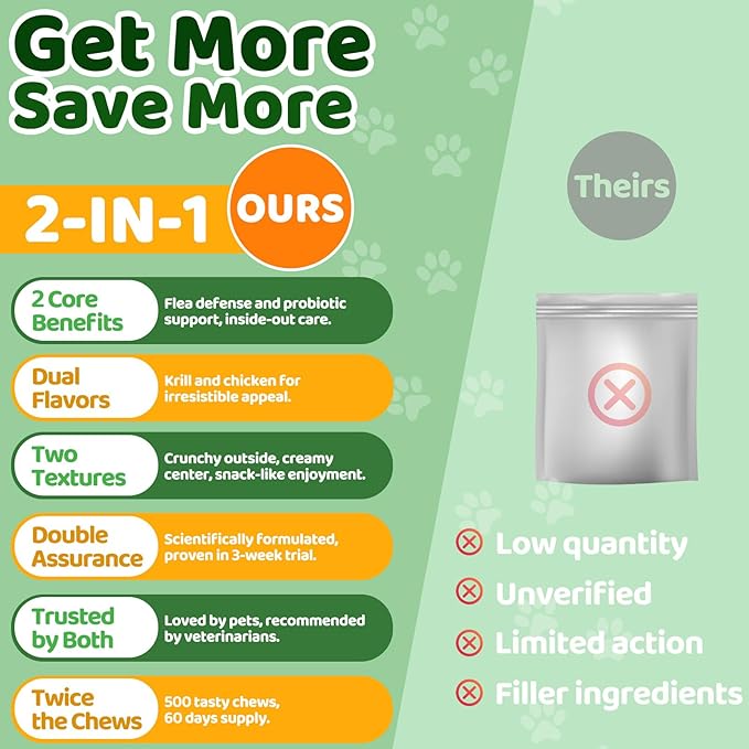Flea and Tick Prevention for Cats, 500 Cat Flea Treatment with Probiotics Chewables, Crunchy & Creamy Treats Natural Oral Flea Supplement with Skin & Coat, Digestive Support - Chicken, Krill Flavor