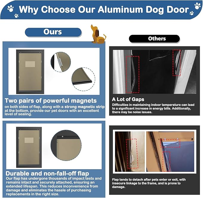 Extra Large Dog Door, XL Dog Door with Self-Closing Insulated Flaps for Extreme Weather, Heavy Duty Aluminum XXL Dogs Doors for Pets Up to 230LBS, for Interior & Exterior Doors, X-Large, Black