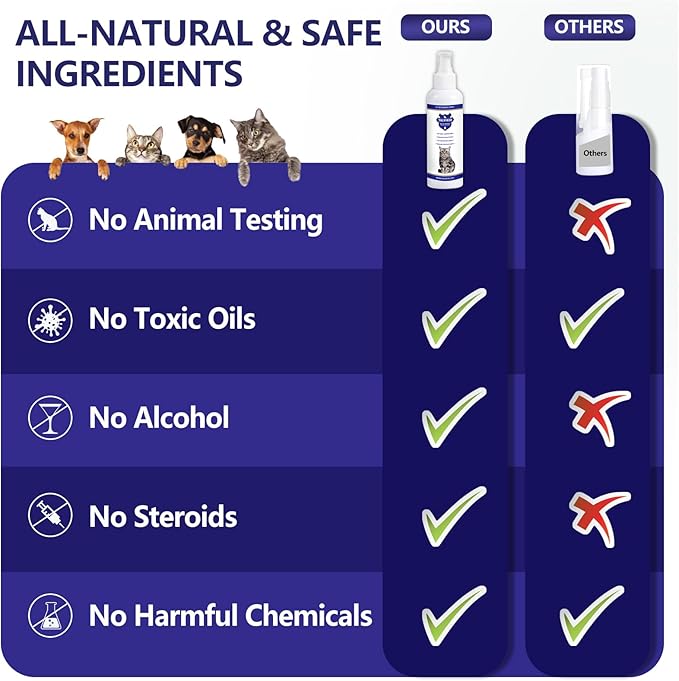 Cat Deterrent Spray, Bitter Formula Cat Repellent for Indoor & Outdoor, Natural Plant Extracts, Anti-Scratch Aid for Furniture, Sofa, Rugs, Curtains