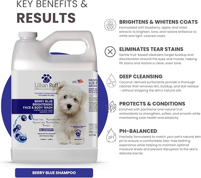 Lillian Ruff PRO Formula Berry Blue Brightening Pet Shampoo - Ultra-Hydrating Professional Whitening Dog Shampoo, Vivid Show-Quality Coat Enhancer, Tear Stain & Odor Eliminator - Vitamin B5 (Gallon)