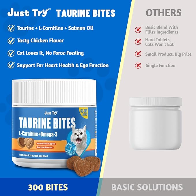Just Try 6.35 oz Cat Taurine Bites - Taurine for Cats with L-Carnitine, Omega 3 and Vitamins - Supports Immune, Heart and Eyes Health Cat Supplements 300 Bites