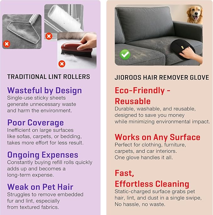 Pet Hair Removal Glove for Cats & Dogs, Upgraded Electrostatic Reusable Pet Hair Remover Tool, Magic Fur Removal Mitt for Laundry, Couch, Carpet, Car Seat, Pet Grooming Gloves (2)