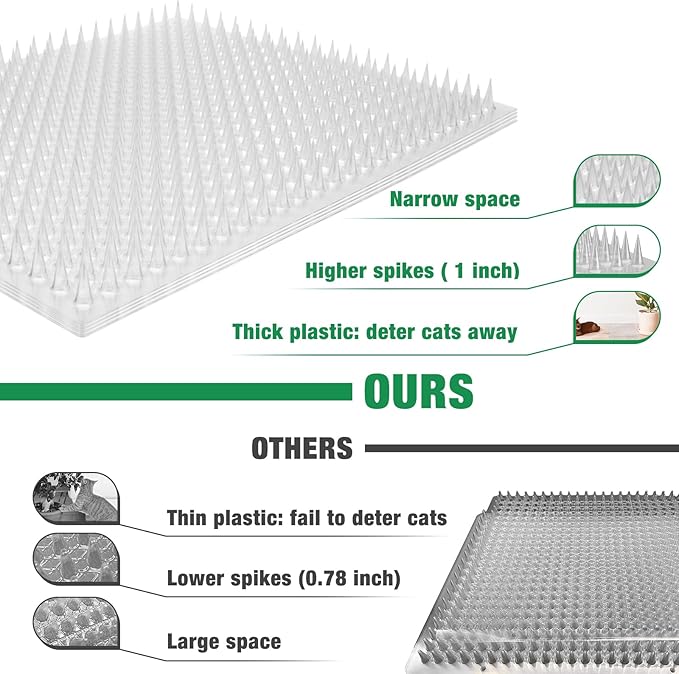 Zipcase 16 Pack Cat Repellent Deterrent Outdoor Scat Mat with Tape for Cats, Dogs, Pests Covers 24 Sq.ft (3456 Sq.in), 16 x 13 Inches