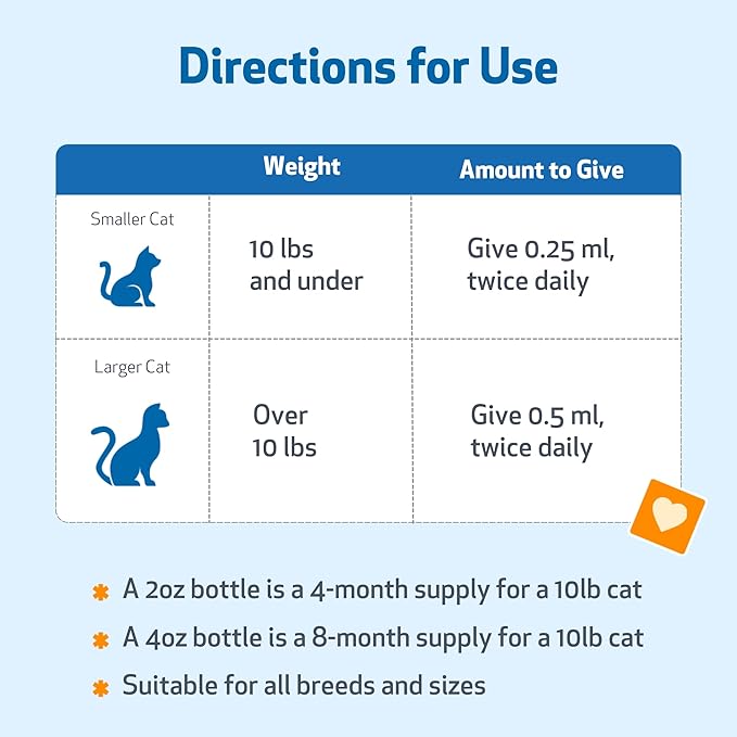 Pet Wellbeing Blood Sugar Gold for Cats - Holistic Support for Healthy Blood Sugar Levels, Insulin Stabilization & Normal Pancreatic Function - NASC Certified & Vet-Formulated - 2 oz Liquid