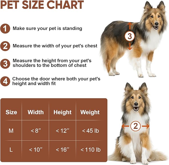 3-Flaps Insulated Dog Door for Wall, Rust Proof Aluminum Alloy Large Doggy Door, Heavy Duty Pet Door with Dual Lock, Extreme Weather Doggie Door for Interior Exterior Wall, Pets Up to 110LB