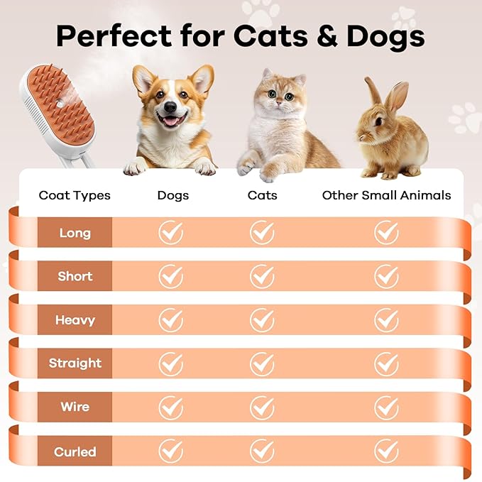 Cat Steam Brush for Shedding, 4 in 1 Brushs with Foldable Handle, Steam Brushs for Cats, Spritz Defur Comb for Cats, Water Brush for Cat, Pet Spray Hair Removal Comb