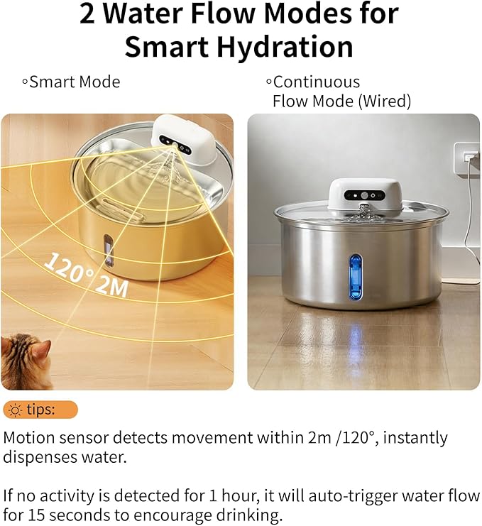 YFL Wireless Cat Water Fountain, 108oz/3.2L Battery Operated Pet Water Fountain, Stainless Steel Dog Water Dispenser with Motion Sensor, Quiet Cordless Cat Fountain for Inside