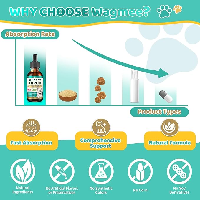 Natural Allergy Relief for Cats, Cat Itchy Skin Allergy Relief - Omega 3 & Probiotic for Allergies Cats, Cat Itch Relief - Skin & Coat Health, Immune Support, Seasonal Allergies - Chicken Flavor