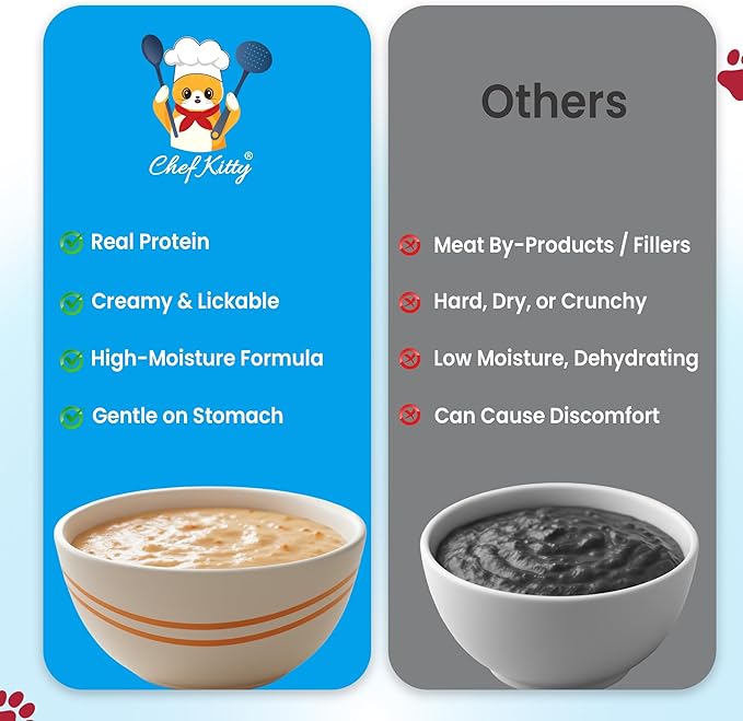 Cat Treats Lickable | Grain-Free Tuna & Salmon Cat Treats | Creamy Puree Squeeze Ups with Vitamin E & Taurine, Digestible Formula | 0.5 oz. Each Tube, Seafood Mix Variety | 20 Tubes