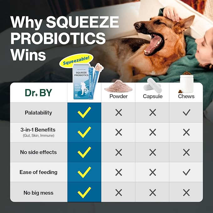 Doctor By Squeeze Probiotics for Dogs Gut Health Immunity Skin&Allergy Care Diarrhea Relief Digestive Stomach Support with L. crispatus KT-11 Lickable Paste Formula Individually Packaged, Chicken
