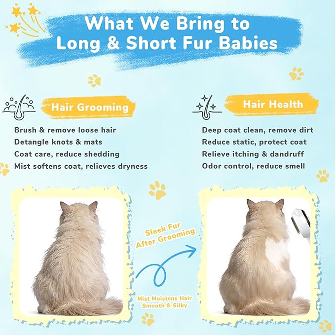 10in1 Pet Mist Spray Brush for Cat & Dog, Hair Health & Grooming Set with 100ml Waterless Shampoo, Nail Clippers, Toothbrush, Comb, Cat Scratcher with Catnip, Eye Ear Paw Dry Wipes & Gloves, Gift-Set
