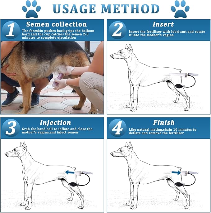 Wadoy Dog Artificial Insemination Kit for 22-44 lbs (10-20kg) Dogs Upgraded Pet Breeding Supplies for Border Collies, French Bulldogs, Shiba Inu, and Other Medium-Sized Breeds