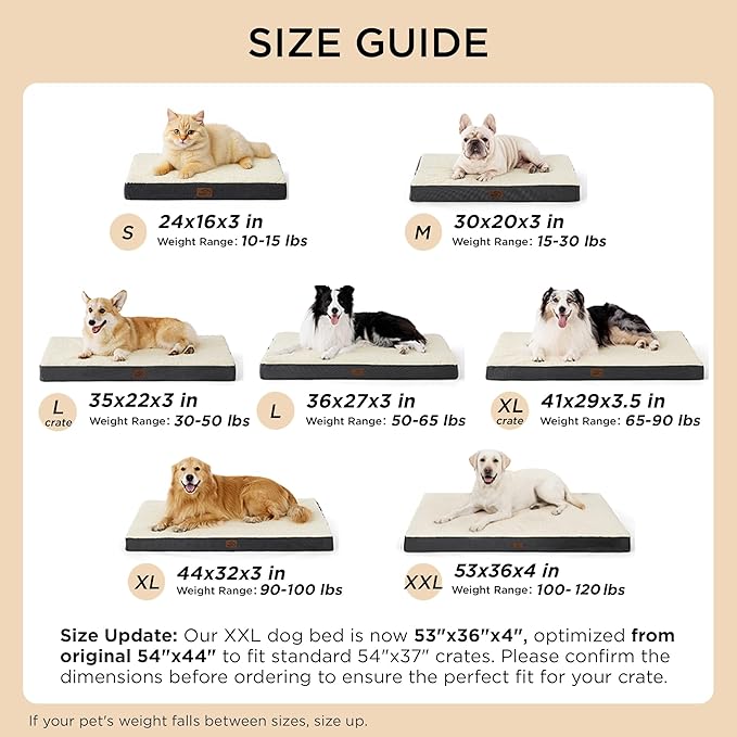 Bedsure Large Dog Bed for Crate - Comfy Flat Pet Beds with Removable Washable Cover, Orthopedic Egg Crate Foam Crate Mat, Suitable for Pet Up to 50 lbs
