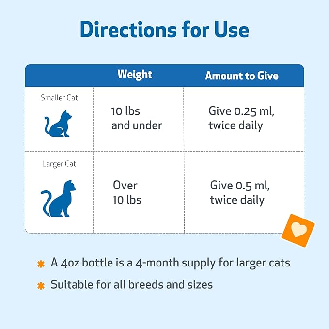 Pet Wellbeing Kidney Support Gold for Cats - Supports Normal Kidney Function & Detox, Healthy Hydration & Energy with Rehmannia & Dong Quai - NASC Certified & Vet-Formulated - 4 oz Liquid Formula