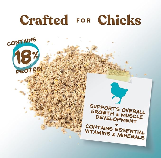 Manna Pro Chick Starter Feed, Non-Medicated Chicken Feed with Vitamins & Minerals, Complete Nutrition for Baby Chicks, 5 lb Bag