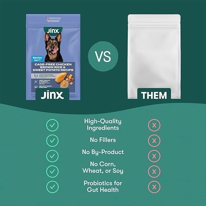 Jinx Premium Dry Dog Food for Senior Dogs - Real Chicken, Brown Rice & Sweet Potato Kibble with Antioxidants for Immune Support & Whole Grains for Digestive Support - No Fillers - 11.5lb