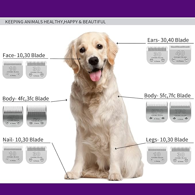 Size 7FC/5FC/4FC/3FC Detachable Pet Dog Grooming Clipper Ceramic Blades Set,Compatible with Andis,Oster A5,Wahl KM10 Series Clippers,Cut Length 1/8"(3.2mm) to 1/2"(13mm),4 Pack