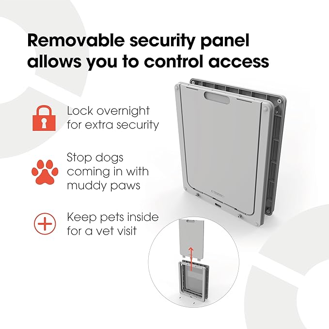 Dog Mate Lockable Medium Dog Door (215) - Flap for Medium Dogs and Large Cats, for UPVC, Wall and Wood, Securely Designed for Your Pets, White