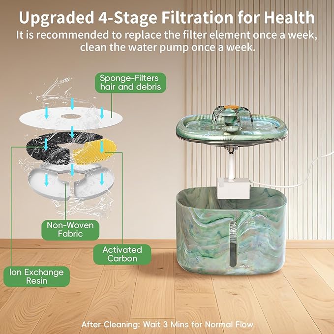 Cat Water Fountain,2.5L/84oz Cat Fountain for Drinking with Rotating Attractor & Camouflage Green Design – Automatic Pet Water Dispenser Bowl with 8-Pack Replaceable Filters