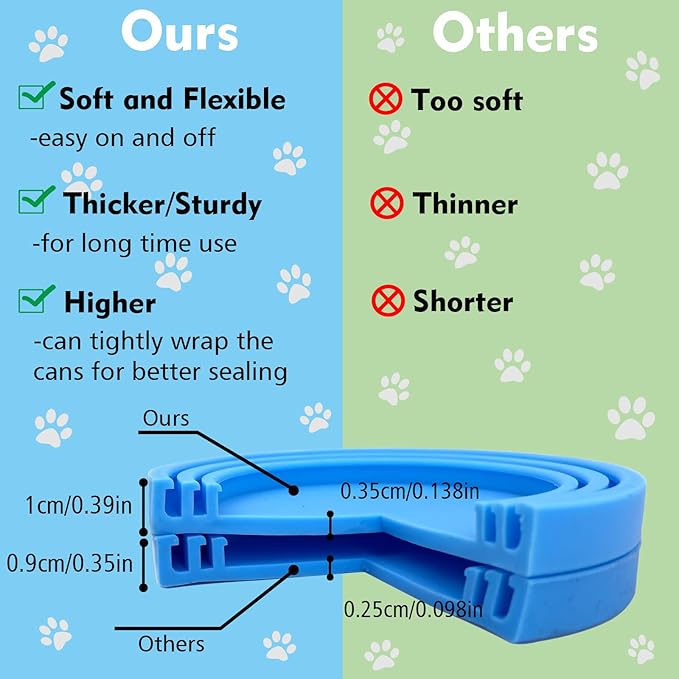 Comtim Pet Food Can Cover Silicone Can Lids for Dog and Cat Food(Universal Size,One fit 3 Standard Size Food Cans) (Blue/Orange)