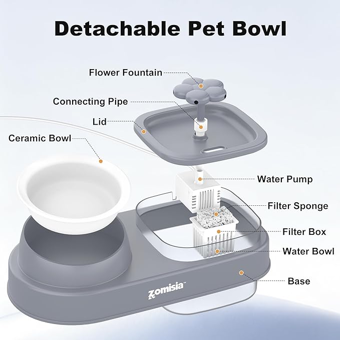 Cat Water Fountain and 1 Ceramic Food Bowl - 2 in 1 Ultra Quiet Automatic Pet Food and Water Bowl Set for Kitty, Gray (No Adapter)