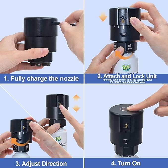 CAT Spray Pet Deterrent System, Motion Activated Pet for Cats & Dogs Spray Deterrent 1Pack