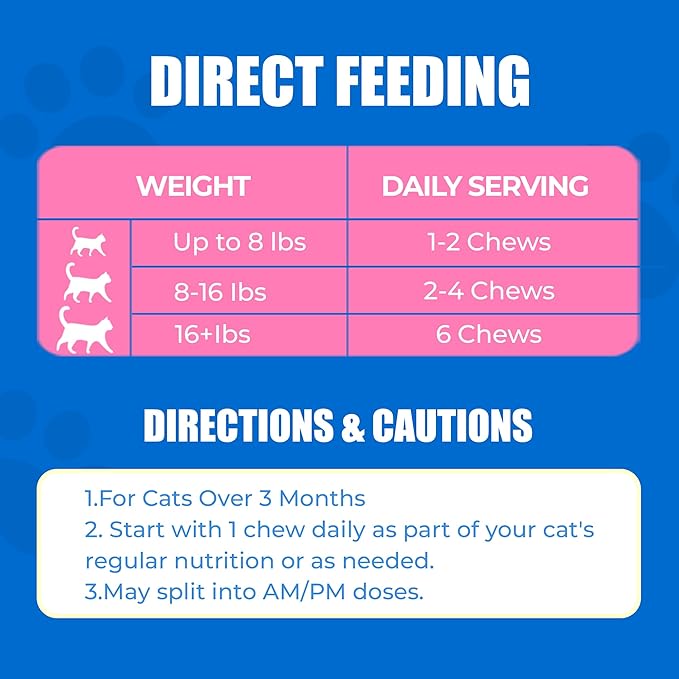 Just Try 16 OZ Coenzyme Q10 Heart Heathy Bites for Cats Value Packs - Advanced Coq10 & Taurine Supplement for Feline Heart Health - Chicken Flavored Soft Chews - Supports Heart Function