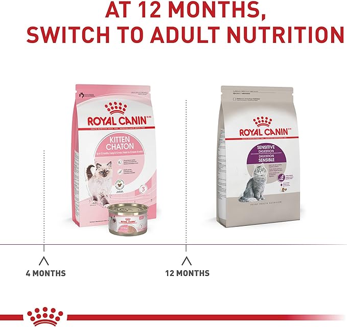 Royal Canin Feline Health Nutrition Sensitive Digestion Adult Dry Cat Food, 15 lb Bag