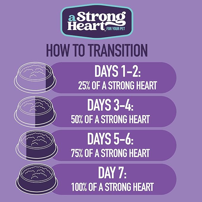 A Strong Heart Wet Dog Food, Chicken & Rice Dinner - 13.2 oz Cans (Pack of 12), Made in The USA with Real Chicken