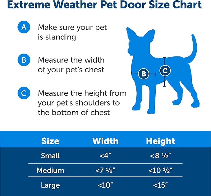 PetSafe Extreme Weather Pet Door - Insulated Weather-Resistant Dog & Cat Door with Durable Plastic Frame - Maximum Energy-Saving Efficiency - Medium - for Dogs & Cats up to 40 lbs