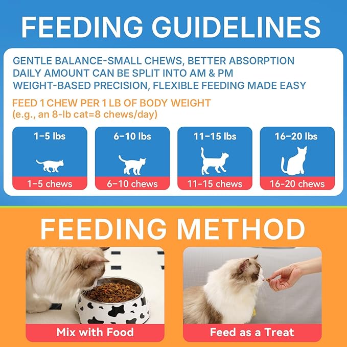 L-Lysine Chews for Cats 500 Chews, Immune & Respiratory Support Crunchy Shell with Krill Core, with Colostrum & Omega-3s for Sneezing and Runny Nose, Chicken Flavor, for All Ages & Breeds Cats